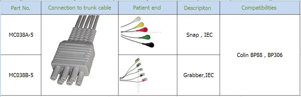 סט תואם 5-עופרת קולין IEC ECG Leadwire סט קבוצה 40in & 6PIN