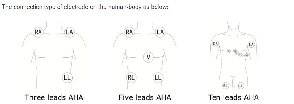 5-עופרת חוטי חשמל למעגלים אלקטרוניים לפיליפס דיגיטראק בתוספת הולטר 2400 שעות ביממה, 5-עופרת, הצמד